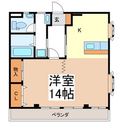 コーポ万寿・穂高連峰の物件間取画像